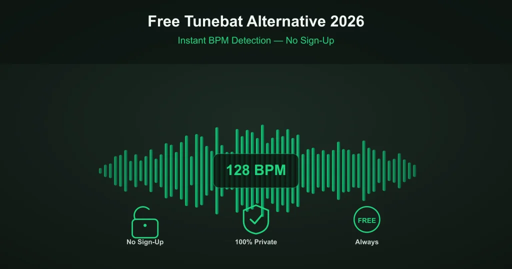 Free Tunebat Alternative 2026: Instant BPM Detection, No Sign-Up 1 Alternative